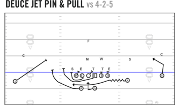 deuce-jet-pin-and-pull