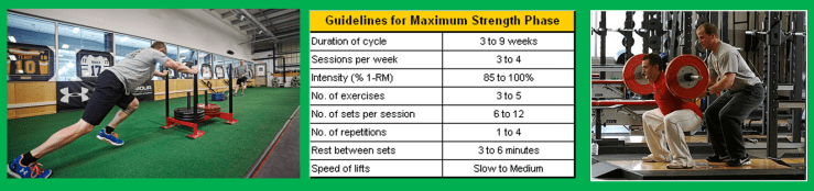 2017-06-06 strength and conditioning