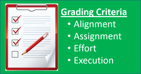 2017-08-02 Grading Criteria