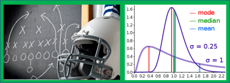 2017-08-02 Statistical Analysis