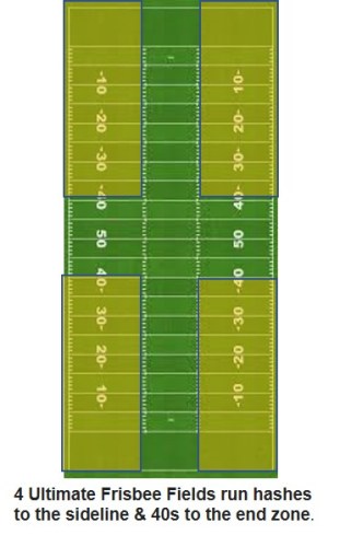 2018-08-16 Football field