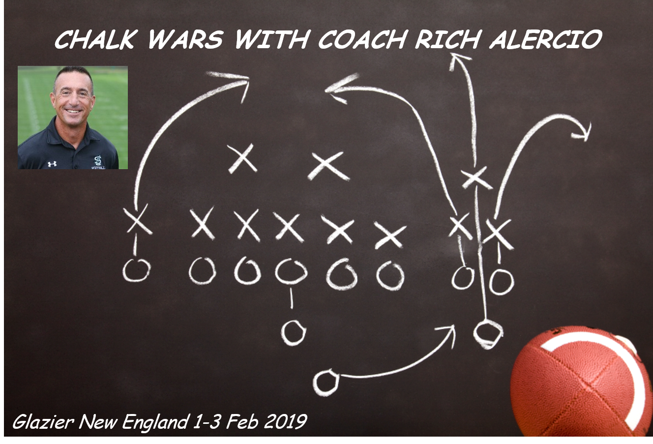 2019-02-07 Glazier Recap