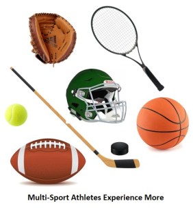 2019-11-21 Multi Sport Athletics