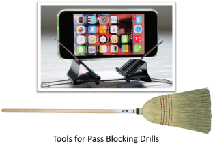 2020-04-09 Tools for Pass Blocking